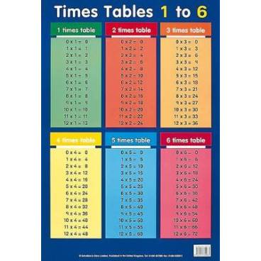 9780721755083 thumbnail