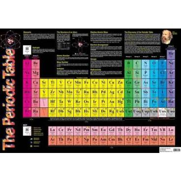 9780721756141 thumbnail